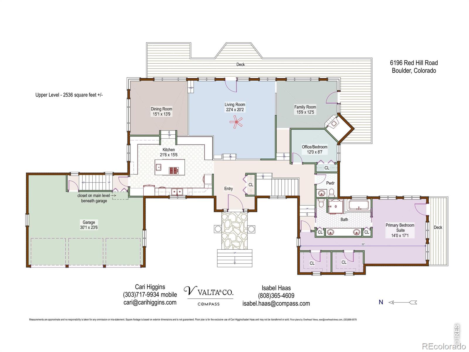 6196 Red Hill Rd, Boulder, CO 80302