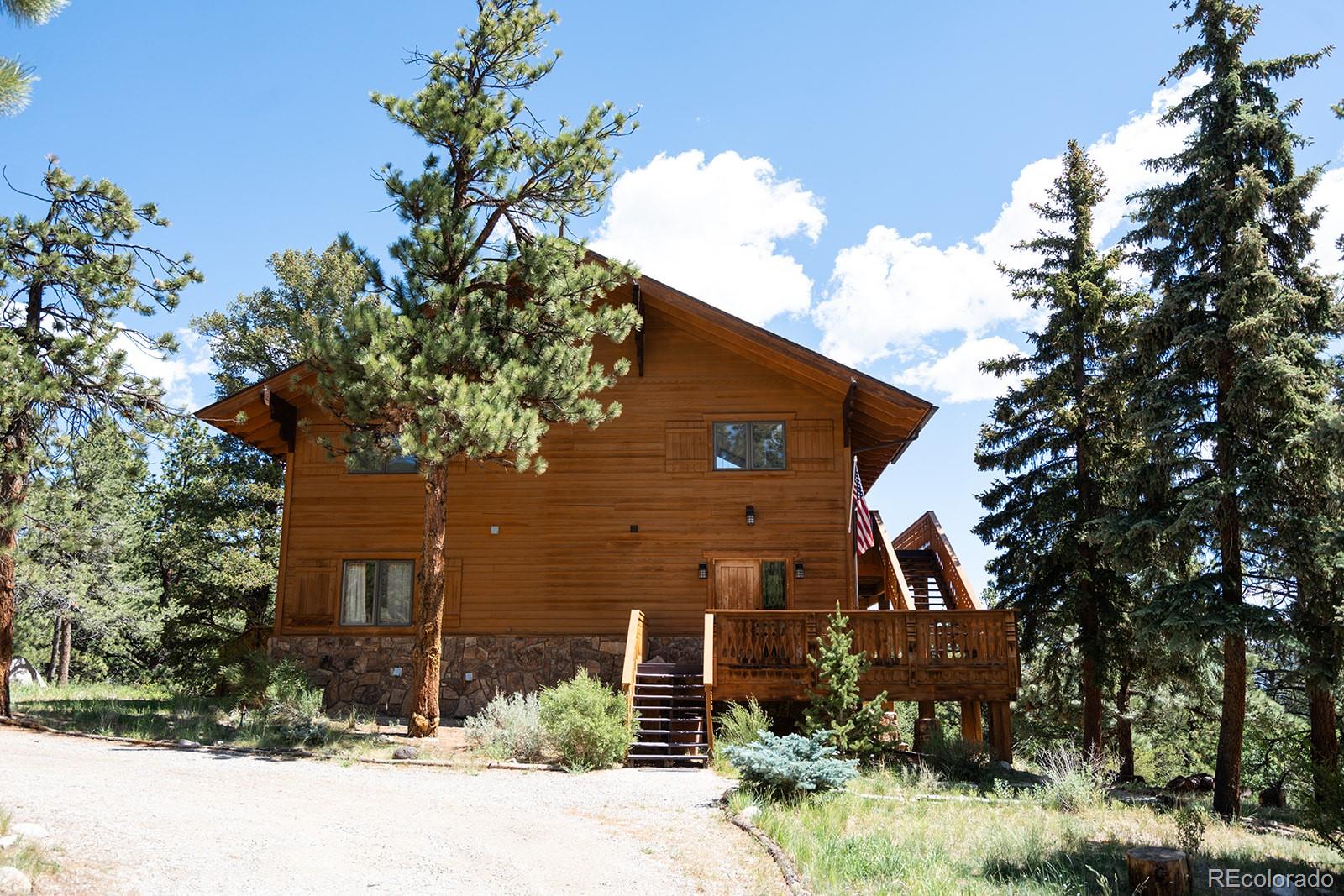 18525 Via Ponderosa Dr, Buena Vista, CO 81211