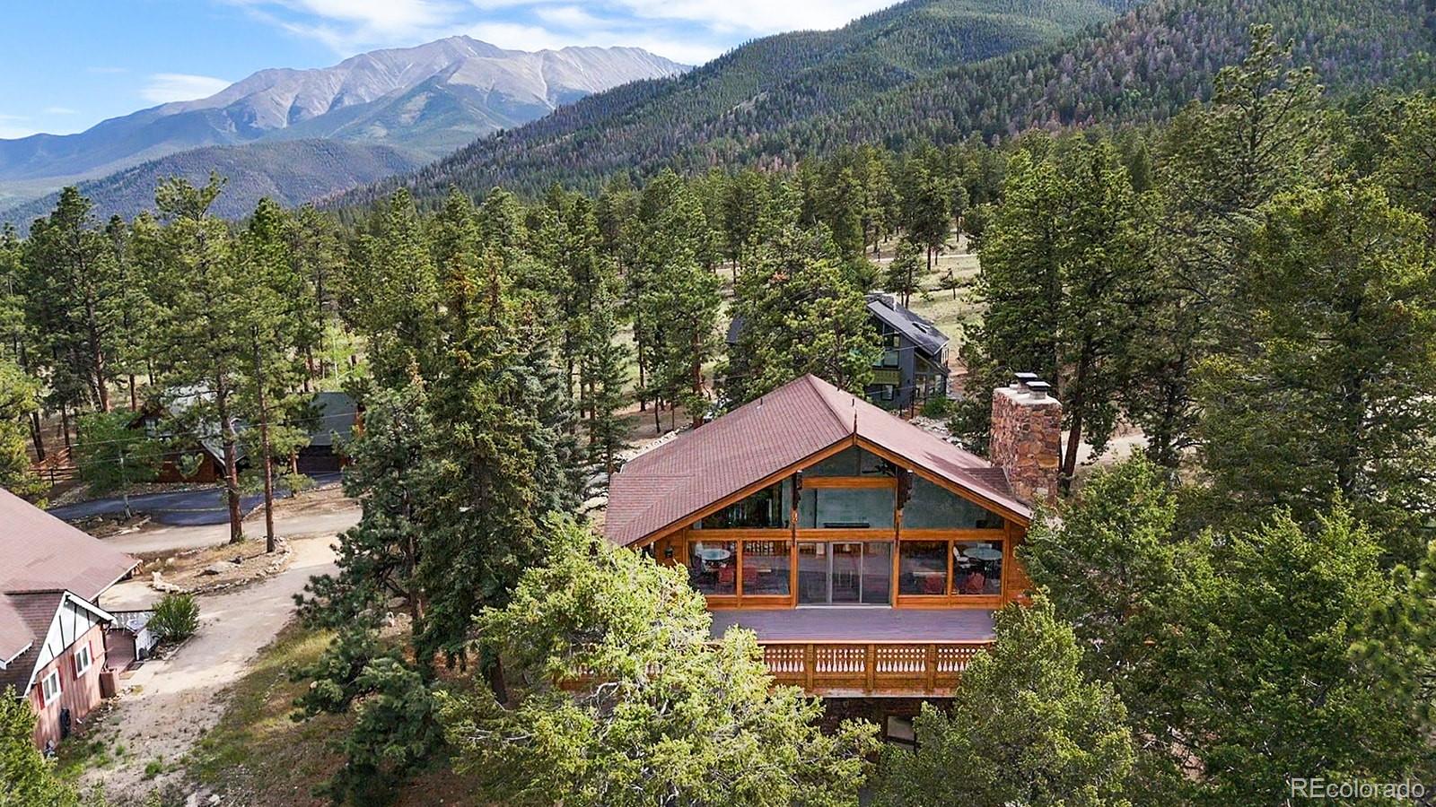 18525 Via Ponderosa Dr, Buena Vista, CO 81211