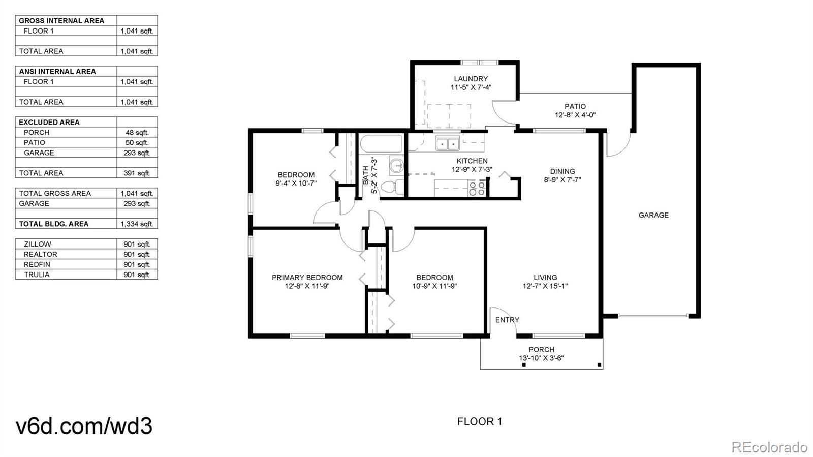 3215 S Forest St, Denver, CO 80222
