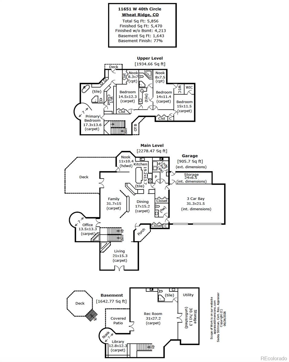 11651 W 40th Cir, Wheat Ridge, CO 80033
