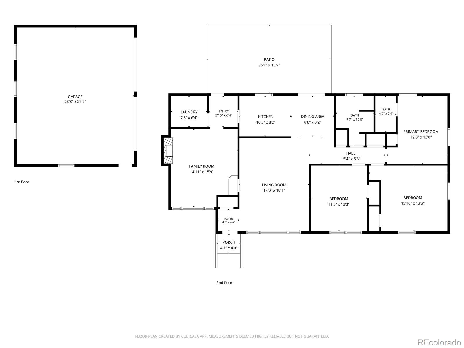 734 N 31st St, Colorado Springs, CO 80904