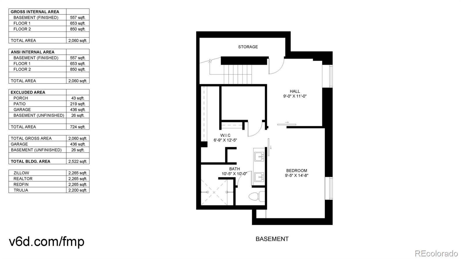 536 S Vance Ct, Lakewood, CO 80226