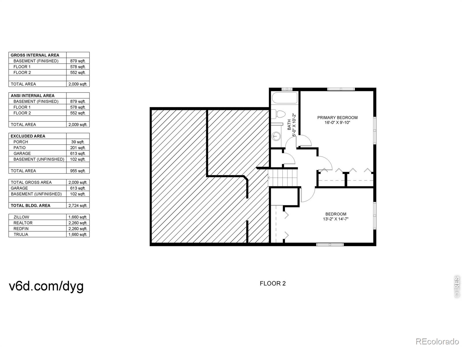 1009 Club View Rd, Fort Collins, CO 80524