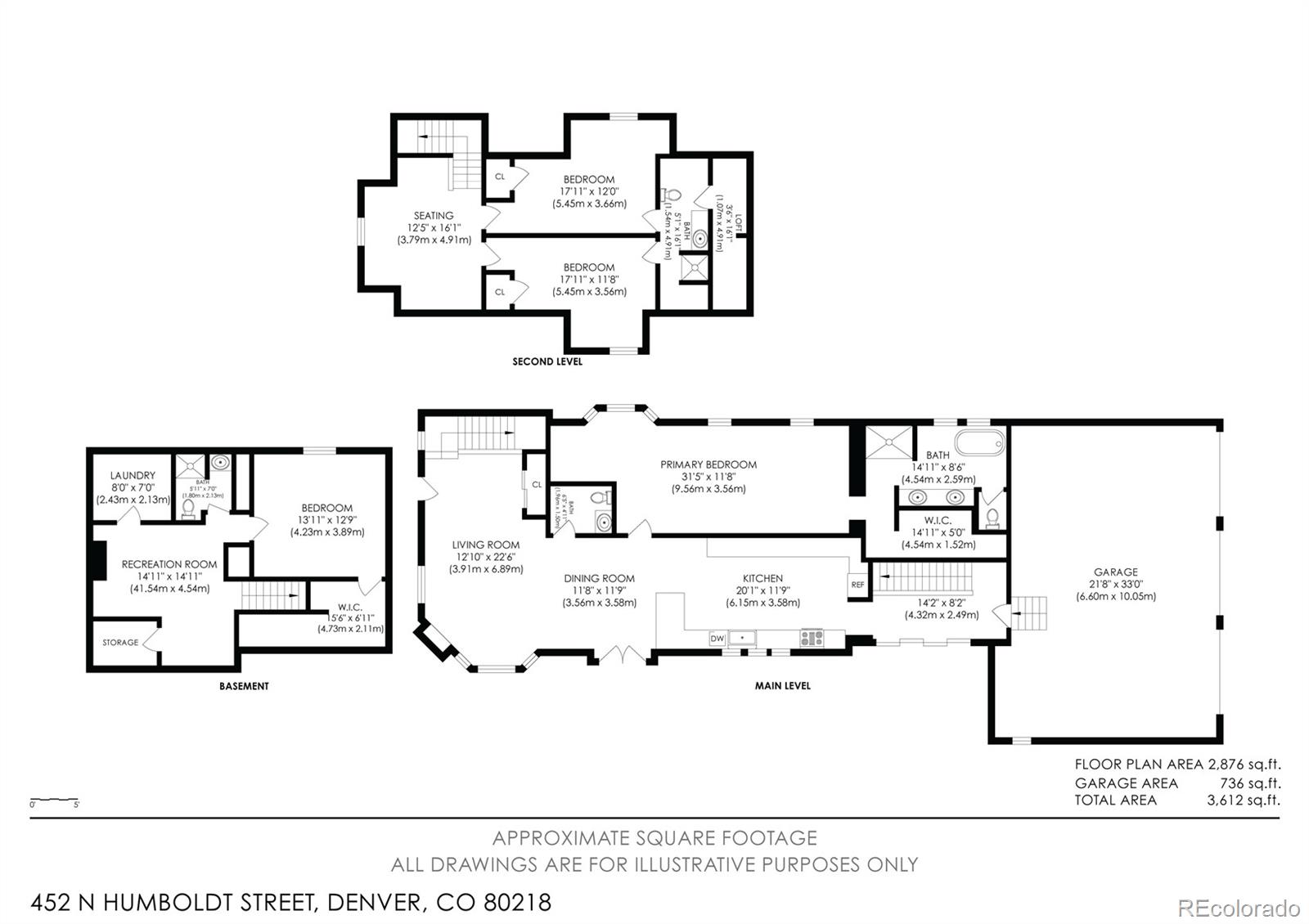 452 N Humboldt St, Denver, CO 80218