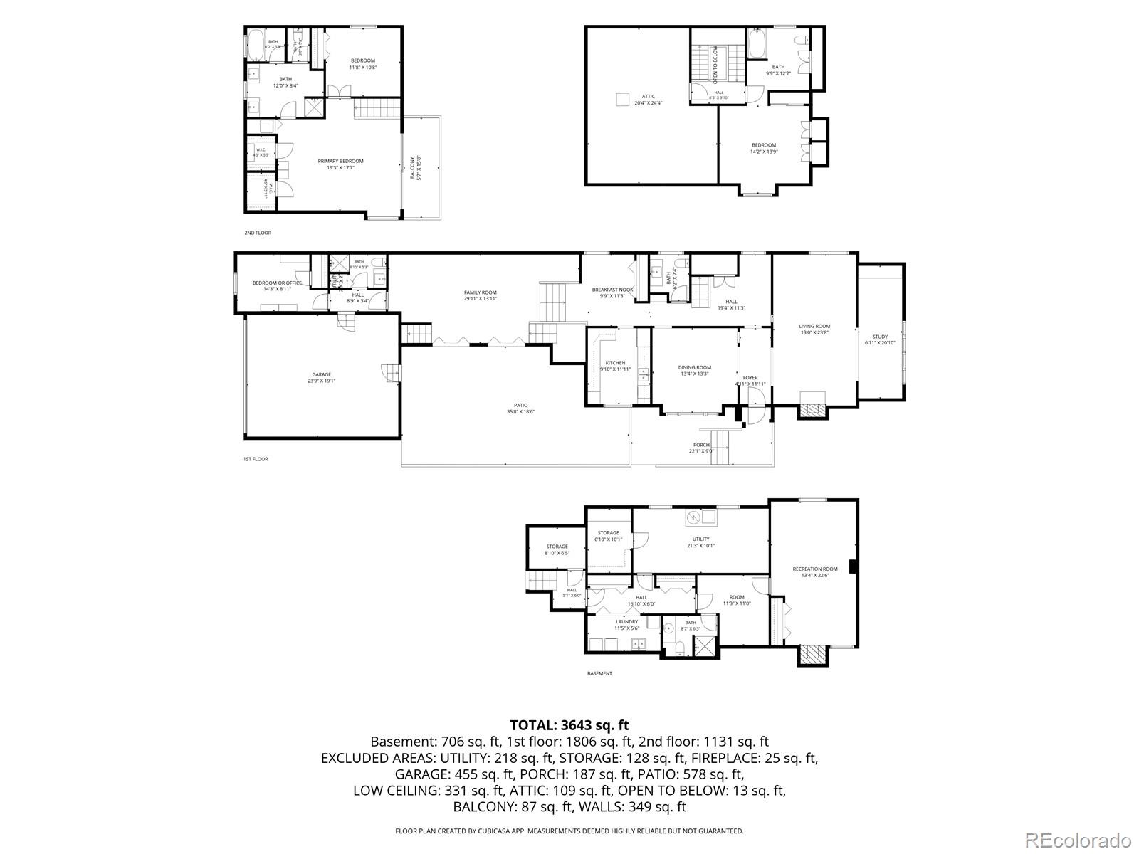 401 N High St, Denver, CO 80218