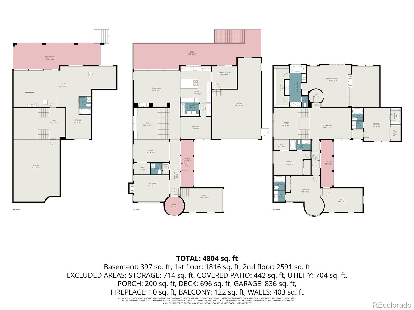 2783 Southshire Rd, Highlands Ranch, CO 80126