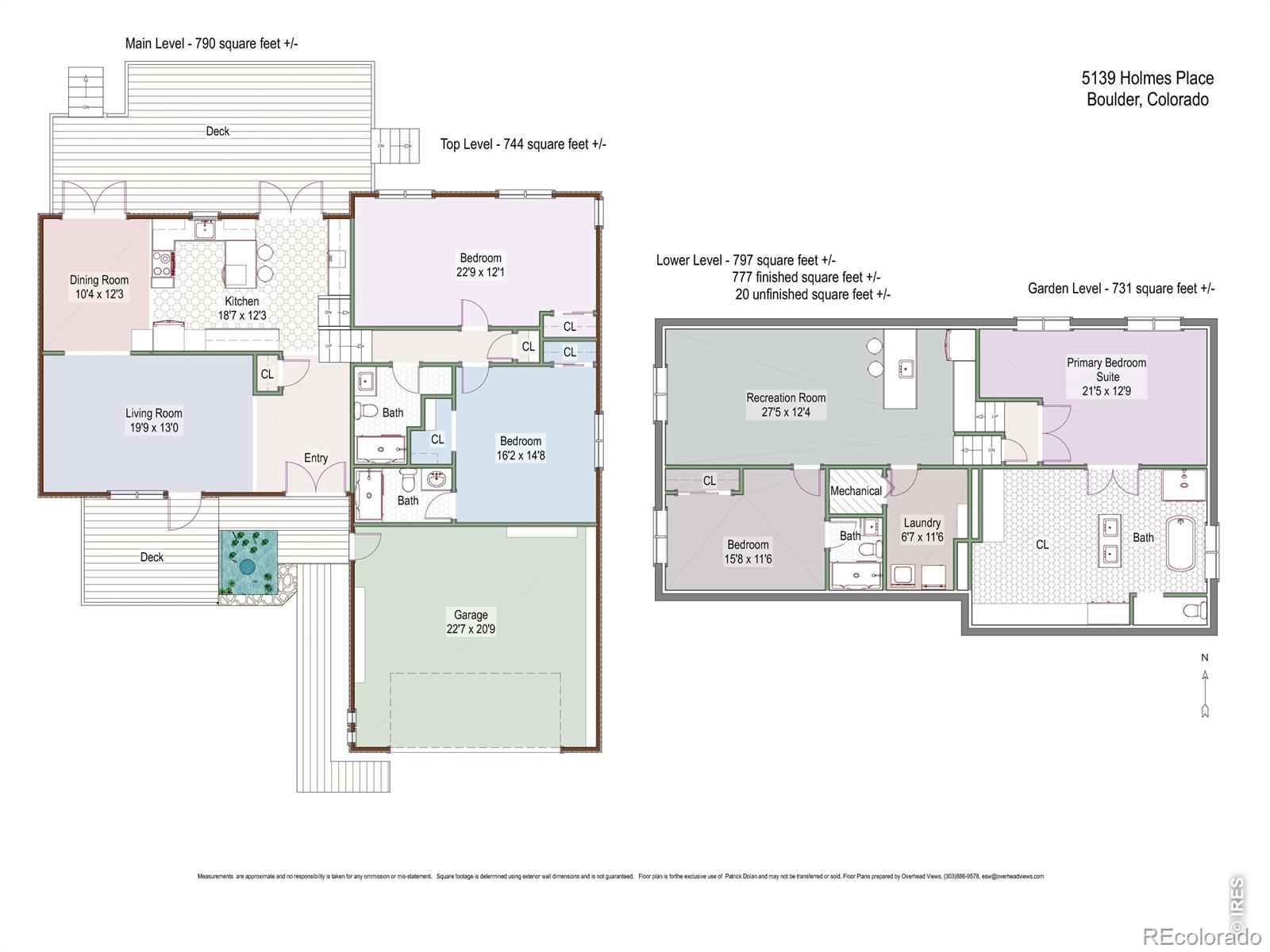 5139 Holmes Pl, Boulder, CO 80303