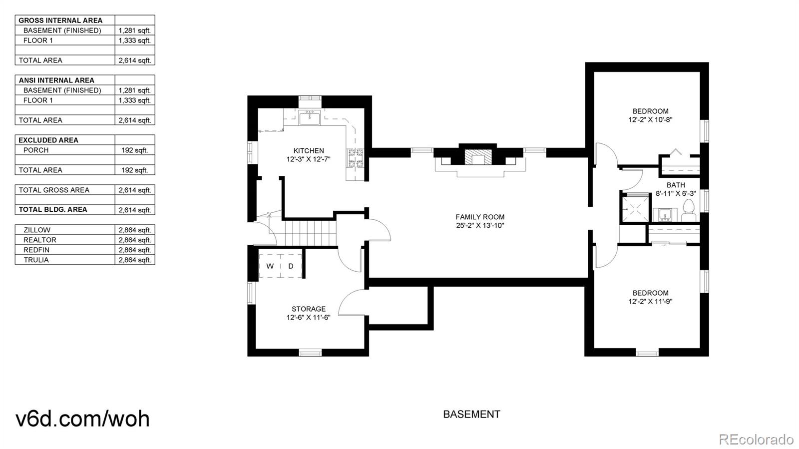 2221 W Moffat Pl, Denver, CO 80221