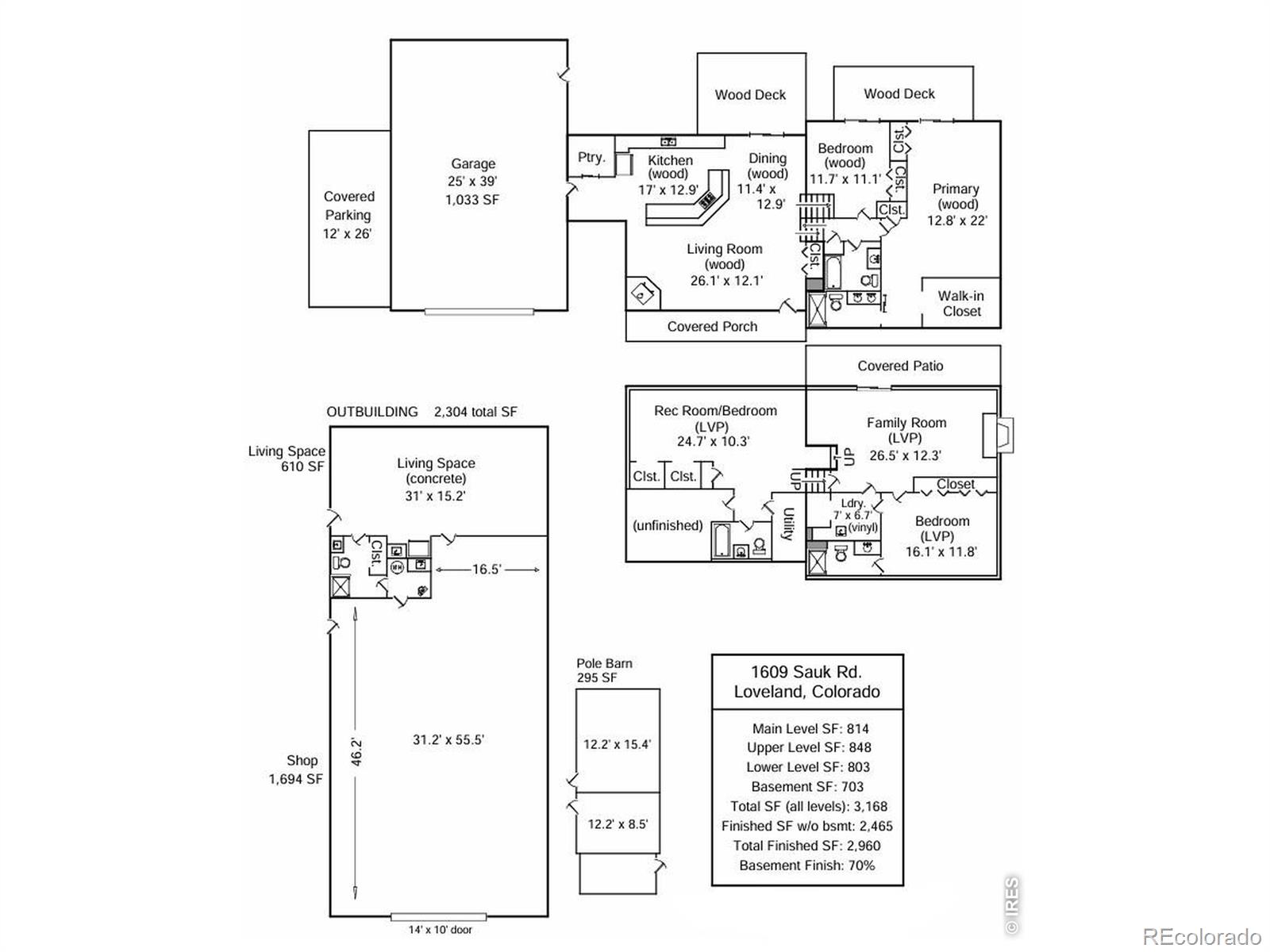 1609 Sauk Rd, Loveland, CO 80537