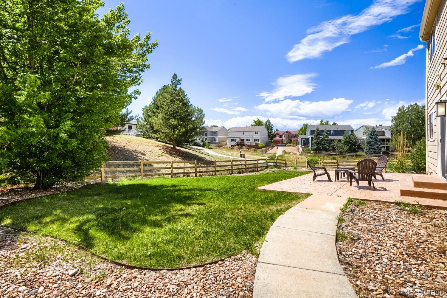 5394 S Sicily Way, Aurora, CO 80015