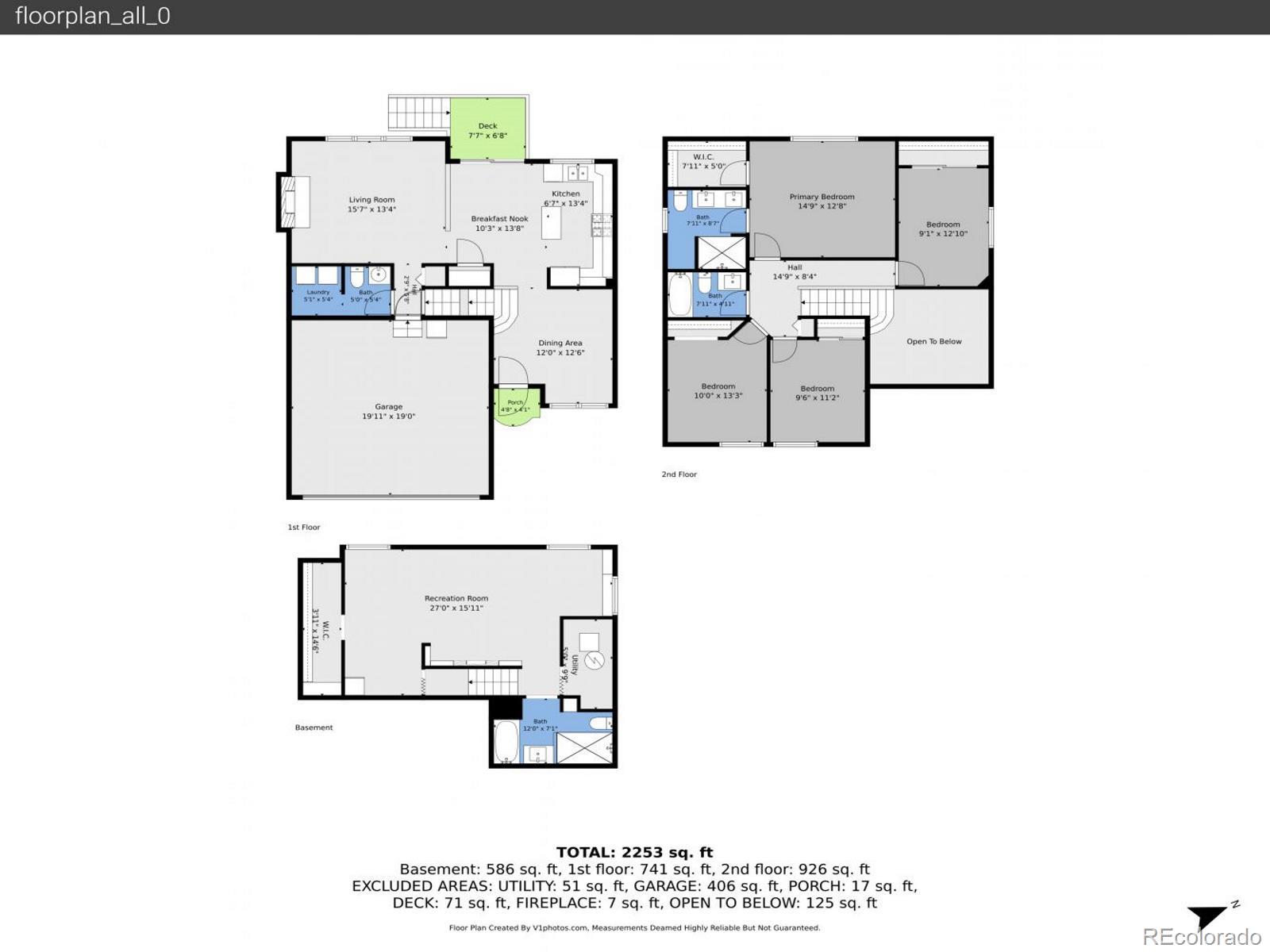 5571 S Yakima St, Aurora, CO 80015