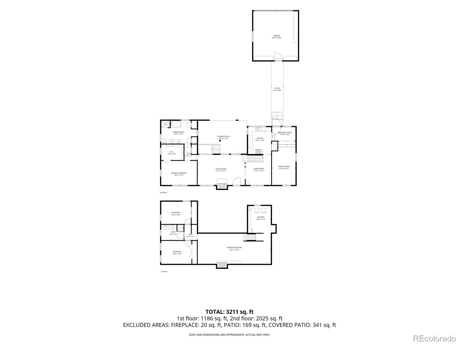 3110 High St, Pueblo, CO 81008