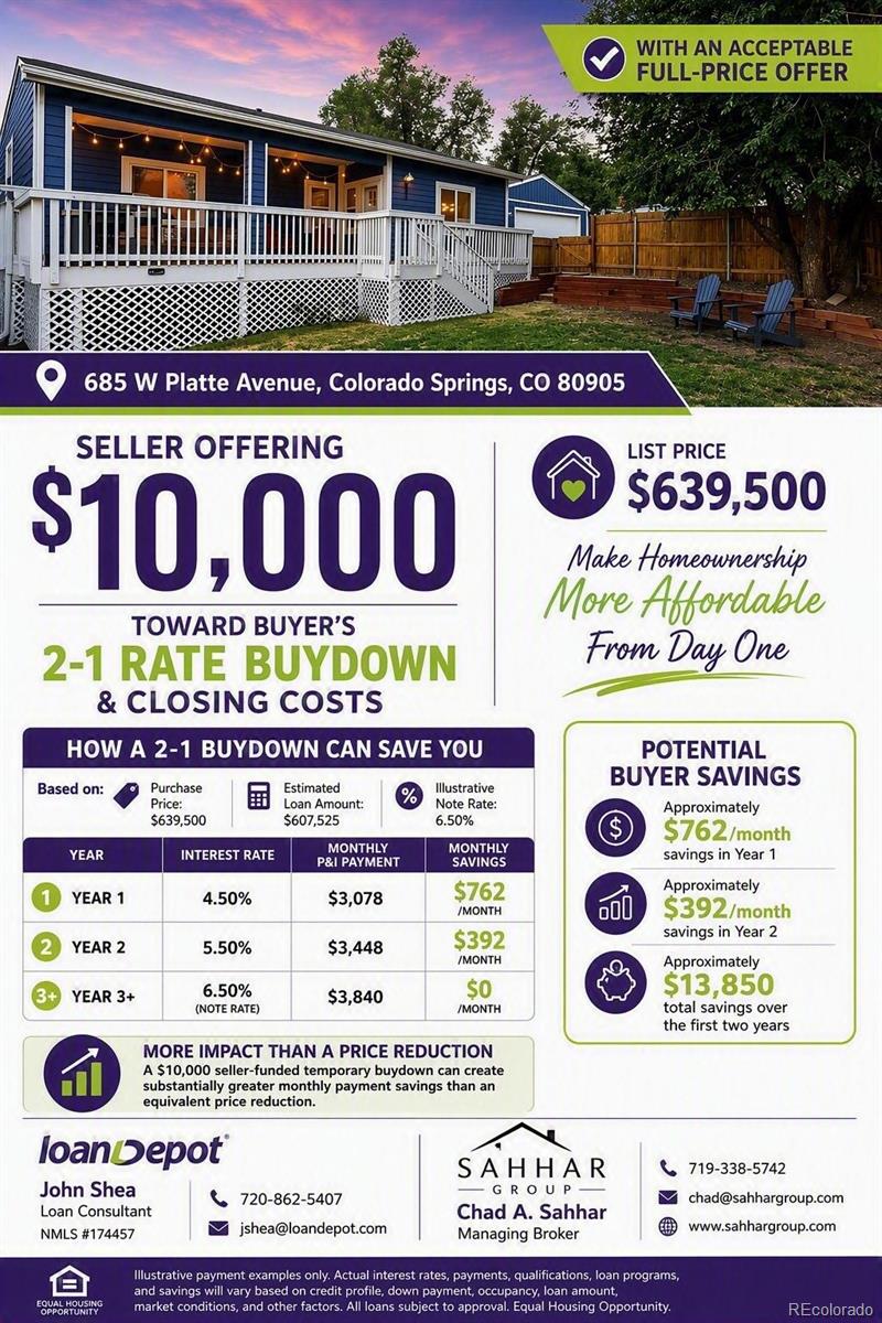 685 W Platte Ave, Colorado Springs, CO 80905