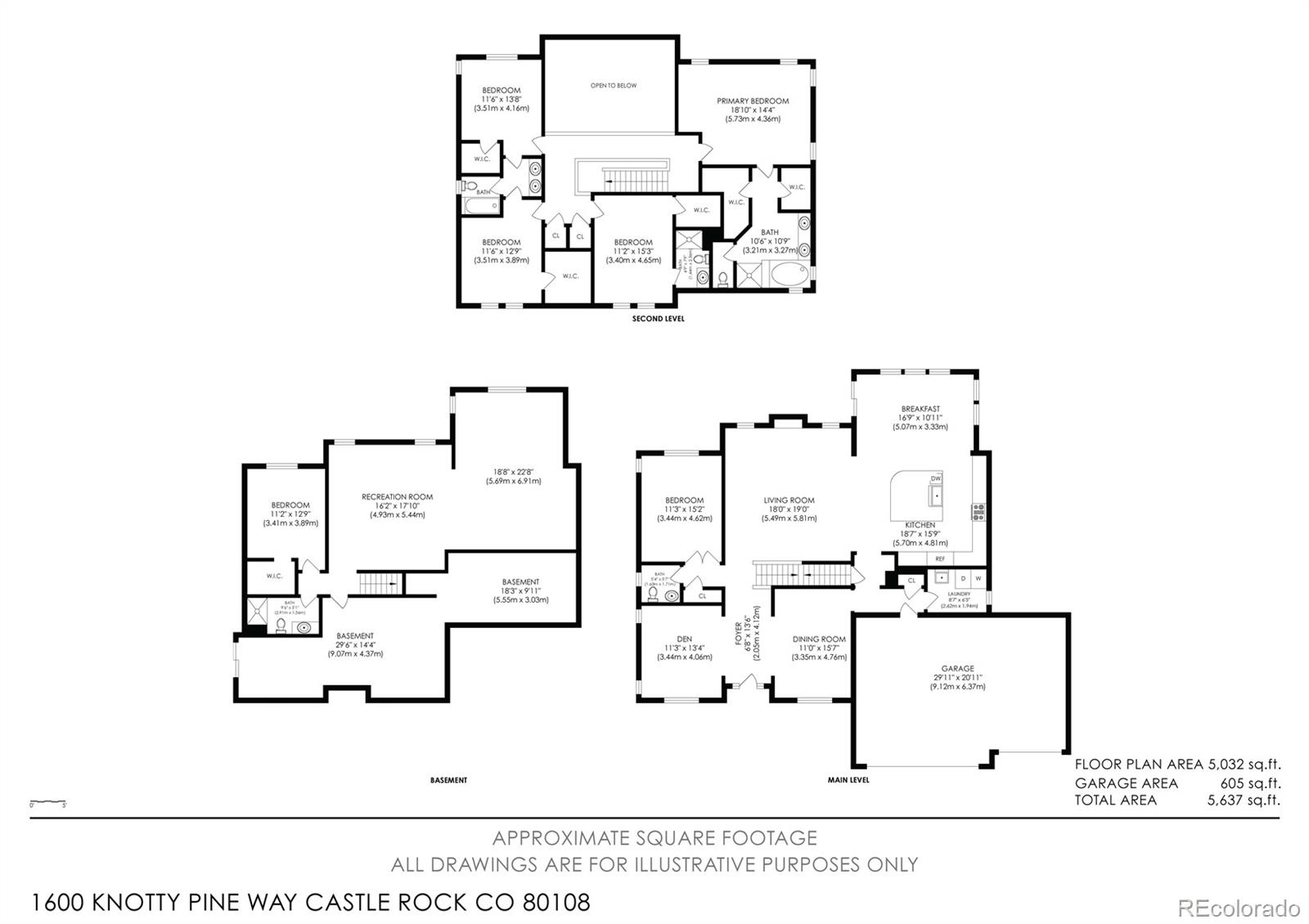 1600 Knotty Pine Way, Castle Rock, CO 80108