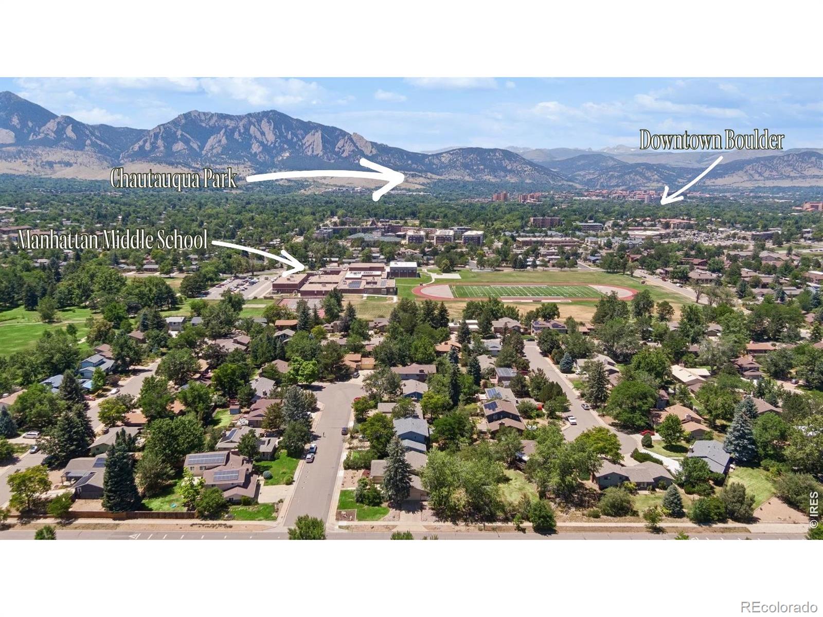 5493 Pueblo Pl, Boulder, CO 80303