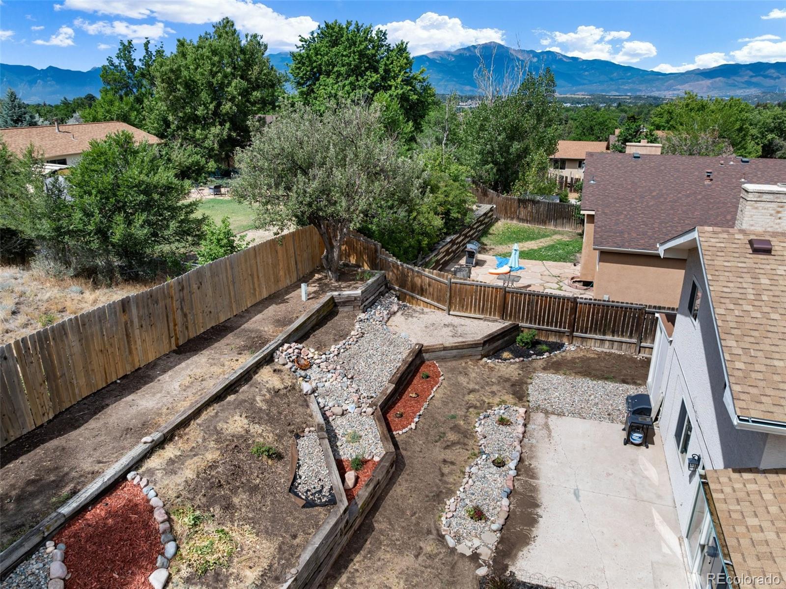5221 Smokehouse Ln, Colorado Springs, CO 80917