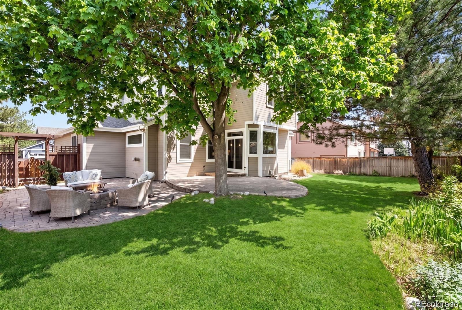 7687 S Allison Ct, Littleton, CO 80128