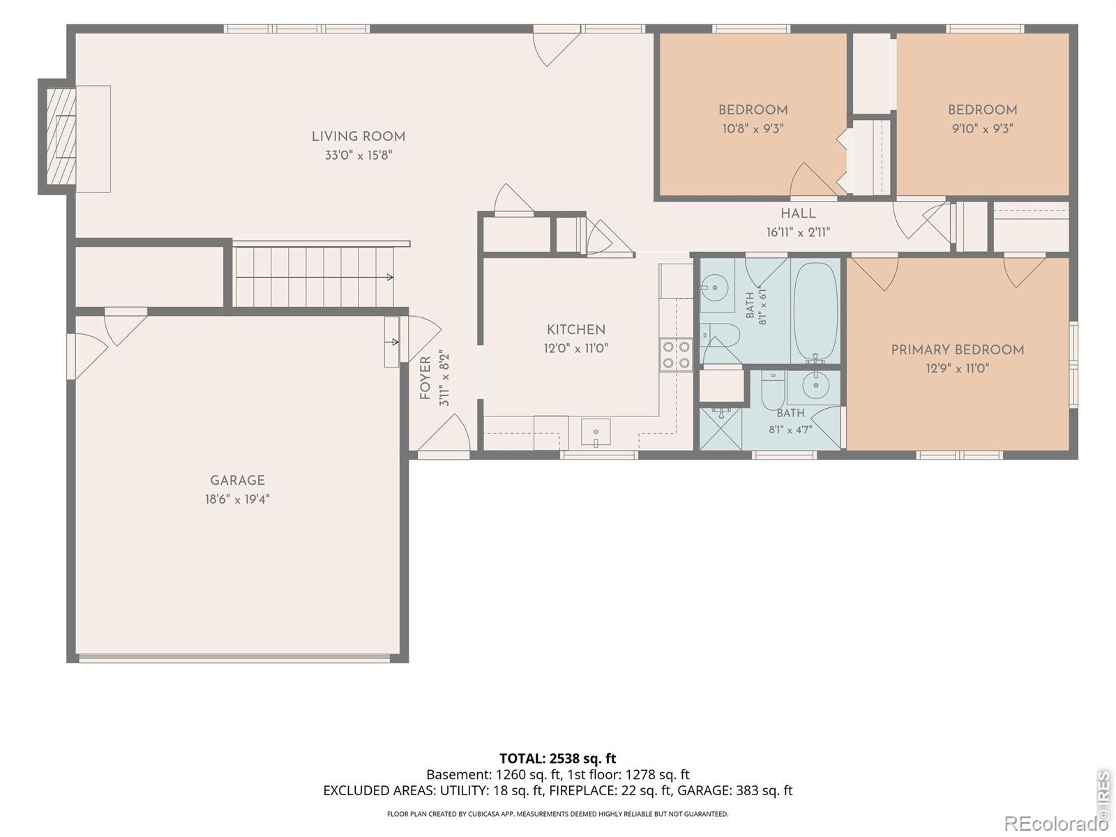 621 39th Ave, Greeley, CO 80634