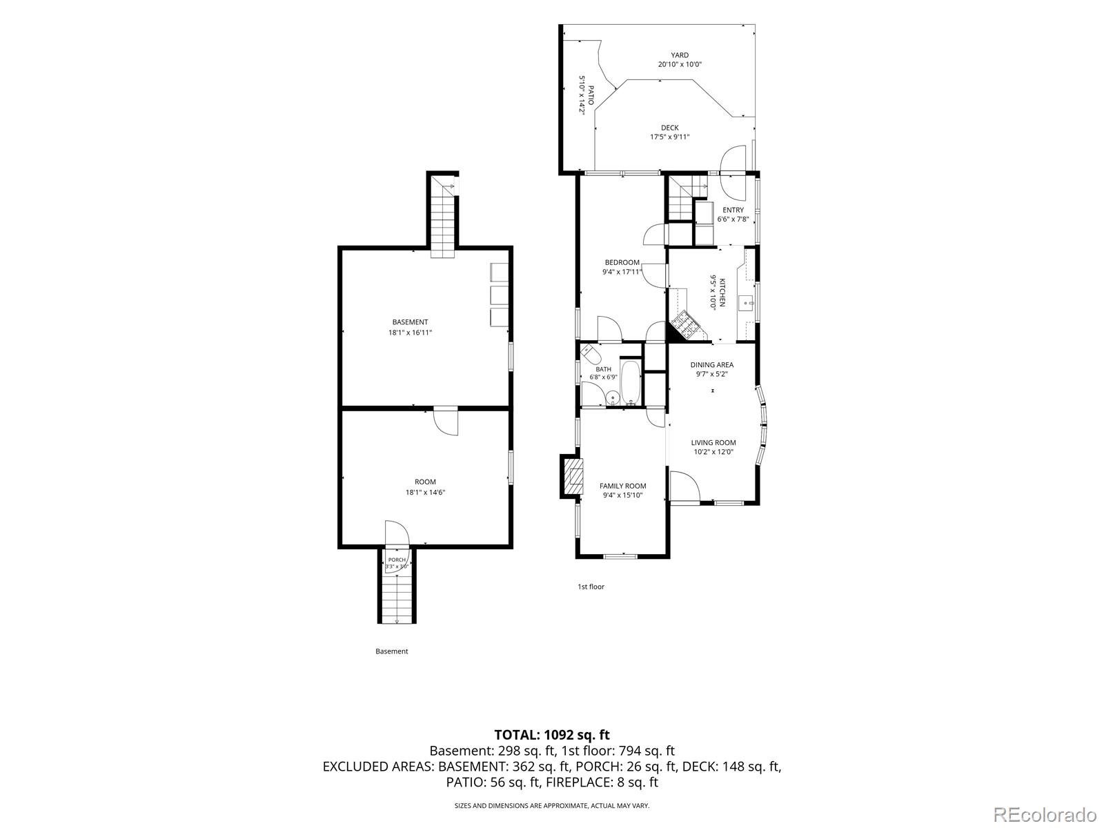 423 Custer Ave, Colorado Springs, CO 80903