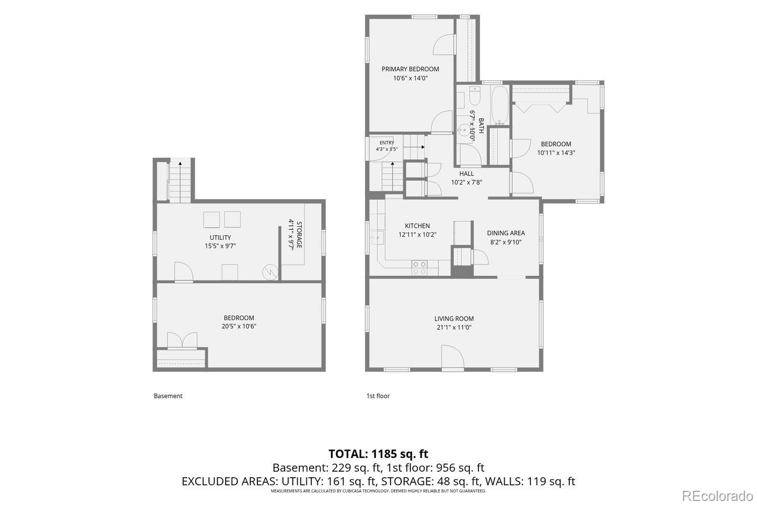 2401 S High St, Denver, CO 80210
