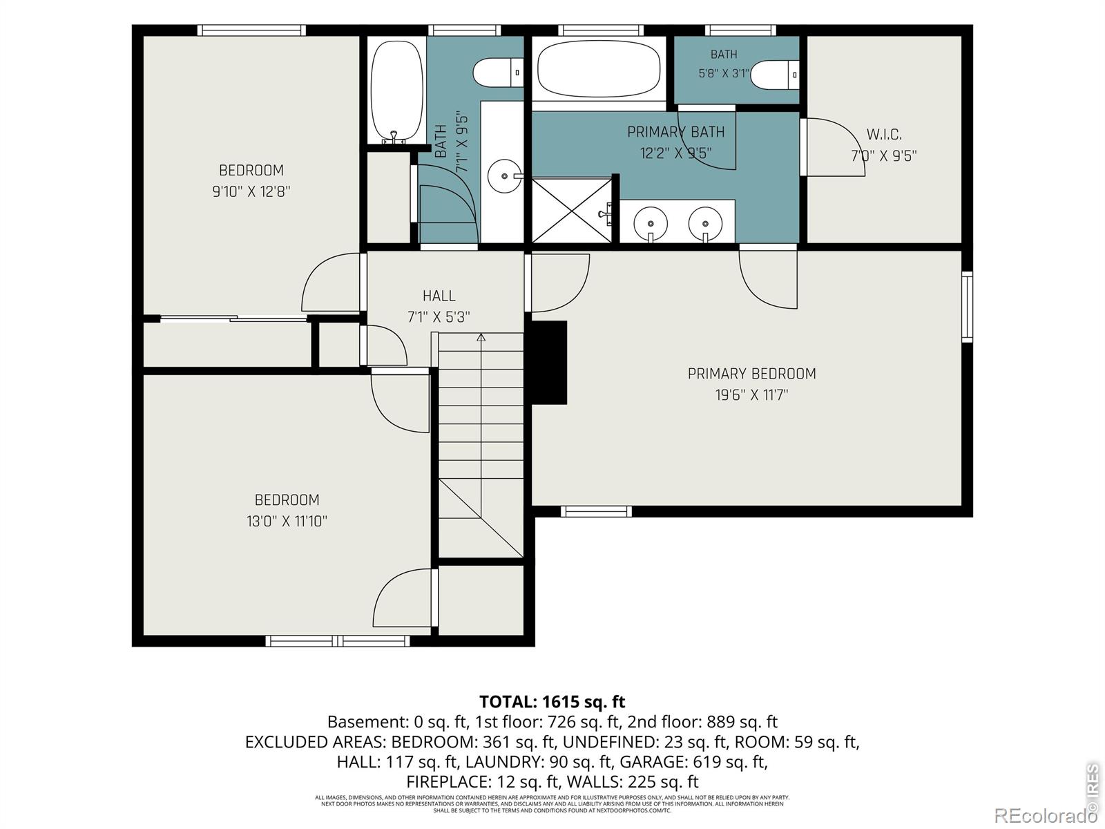 915 Kansas Ave, Berthoud, CO 80513