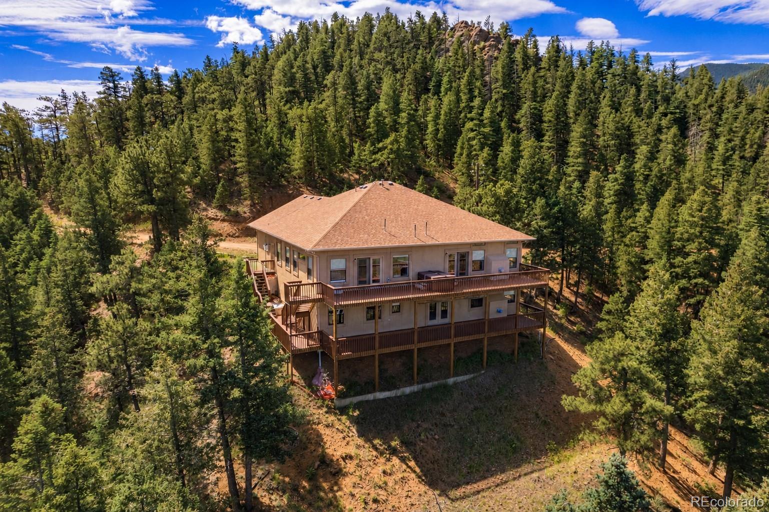 950 Sugar Loaf, Manitou Springs, CO 80829