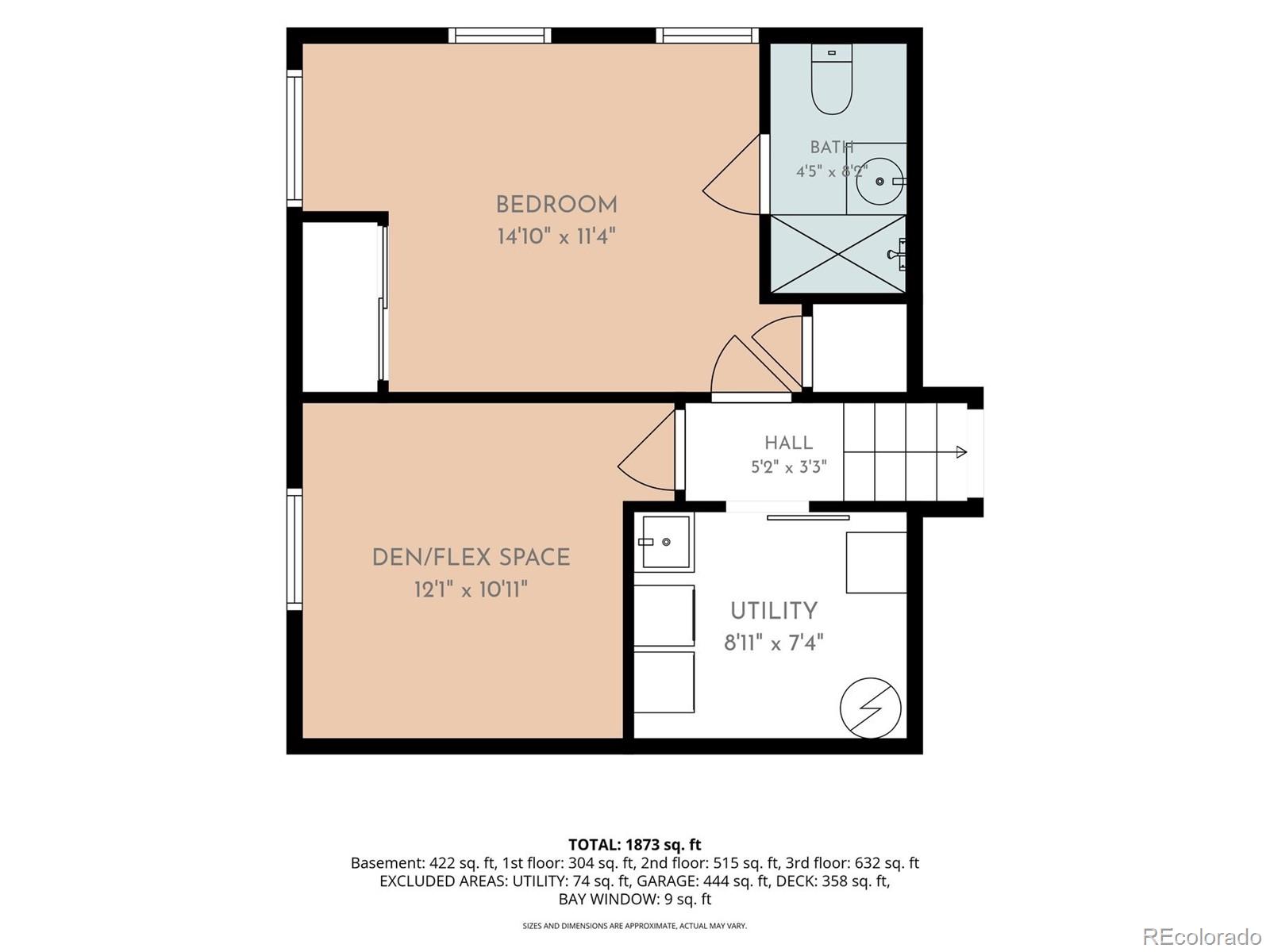 9387 W Iowa Cir, Lakewood, CO 80232