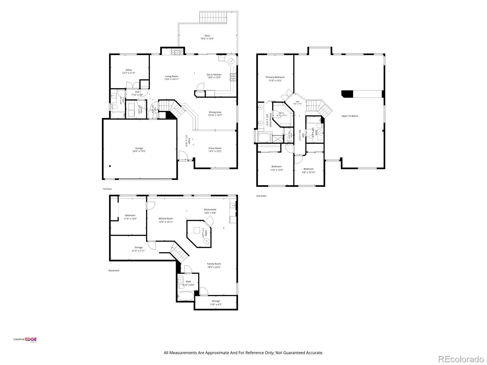 9868 Sylvestor Rd, Highlands Ranch, CO 80129
