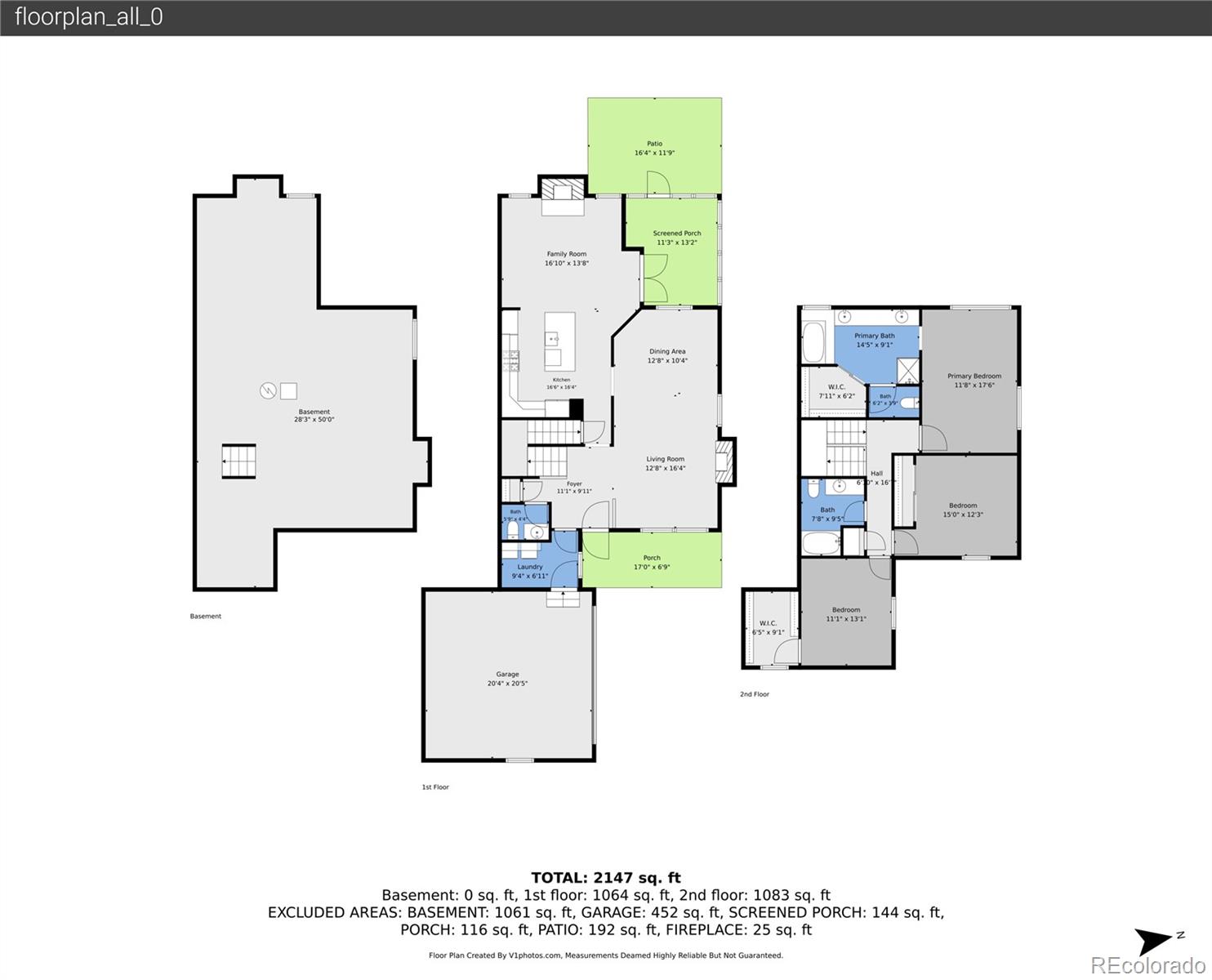 7569 S Ivanhoe Way, Englewood, CO 80112