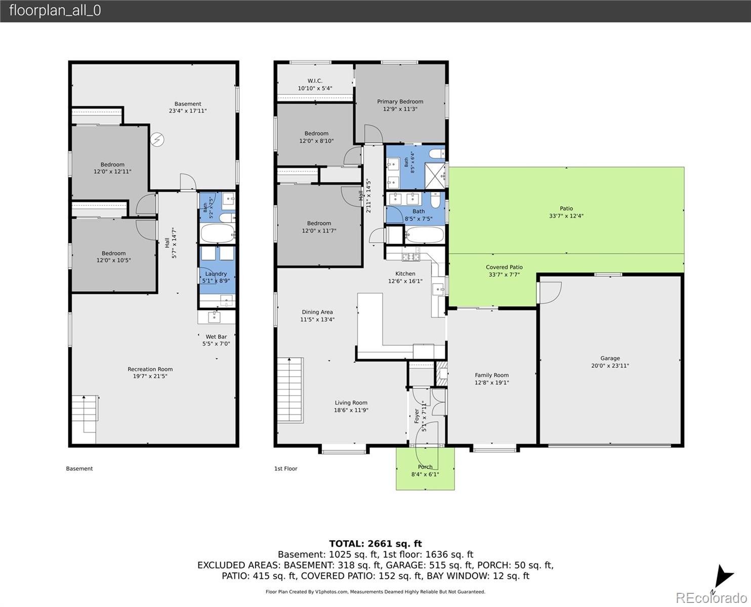 3532 E Davies Pl, Littleton, CO 80122