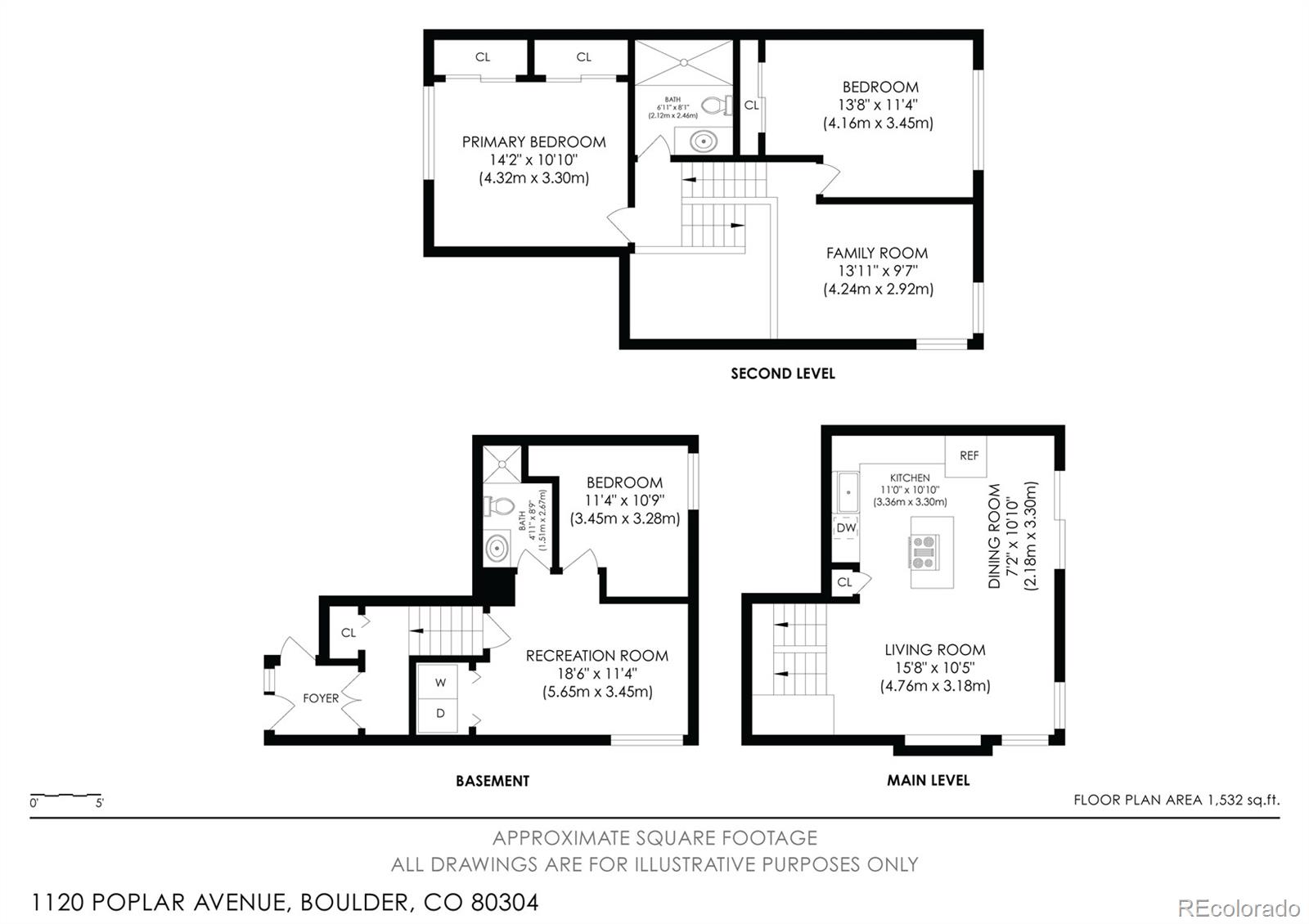 1120 Poplar Ave, Boulder, CO 80304
