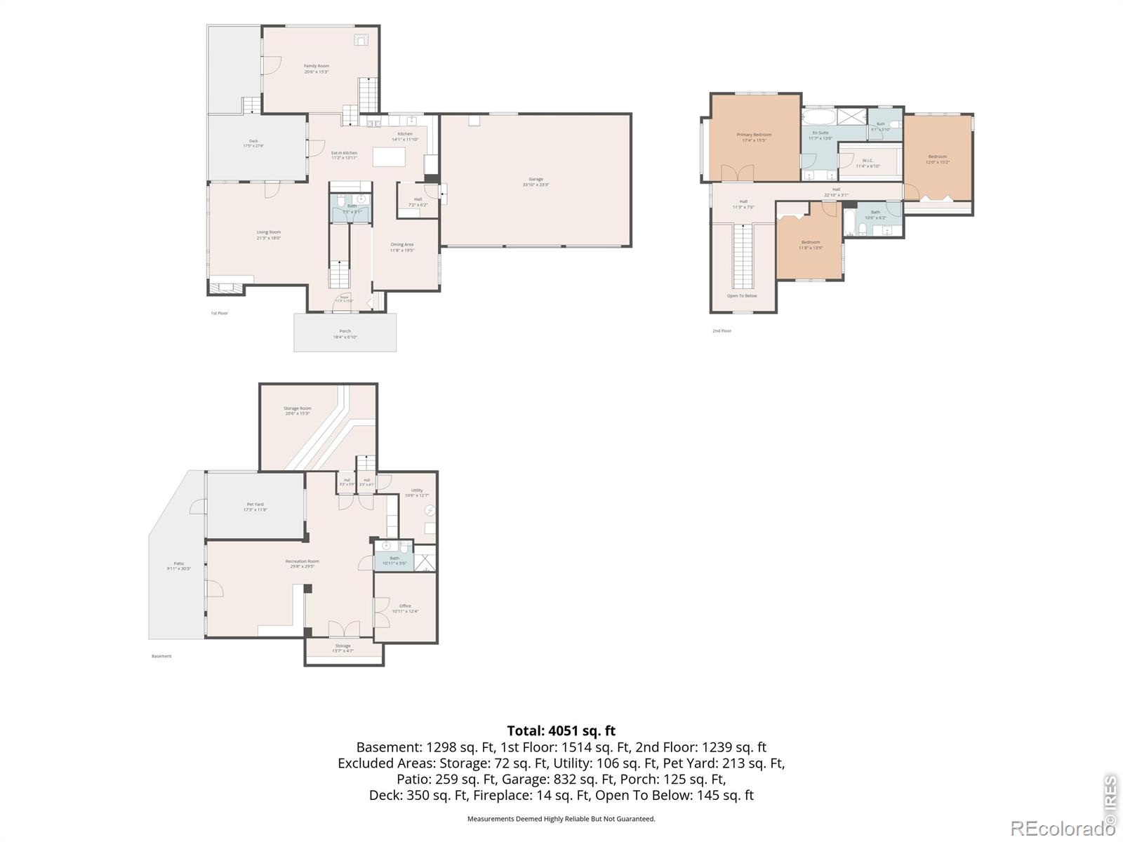 716 Brook Rd, Boulder, CO 80302