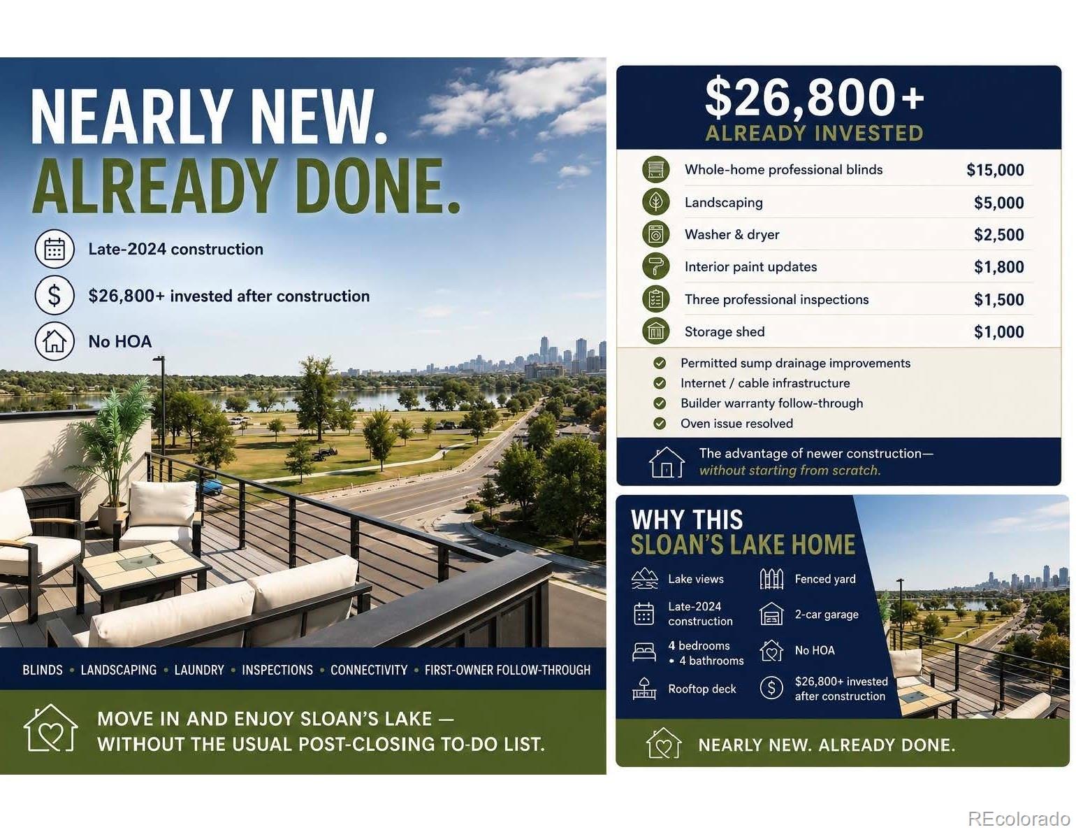 1695 Zenobia St #1, Denver, CO 80204