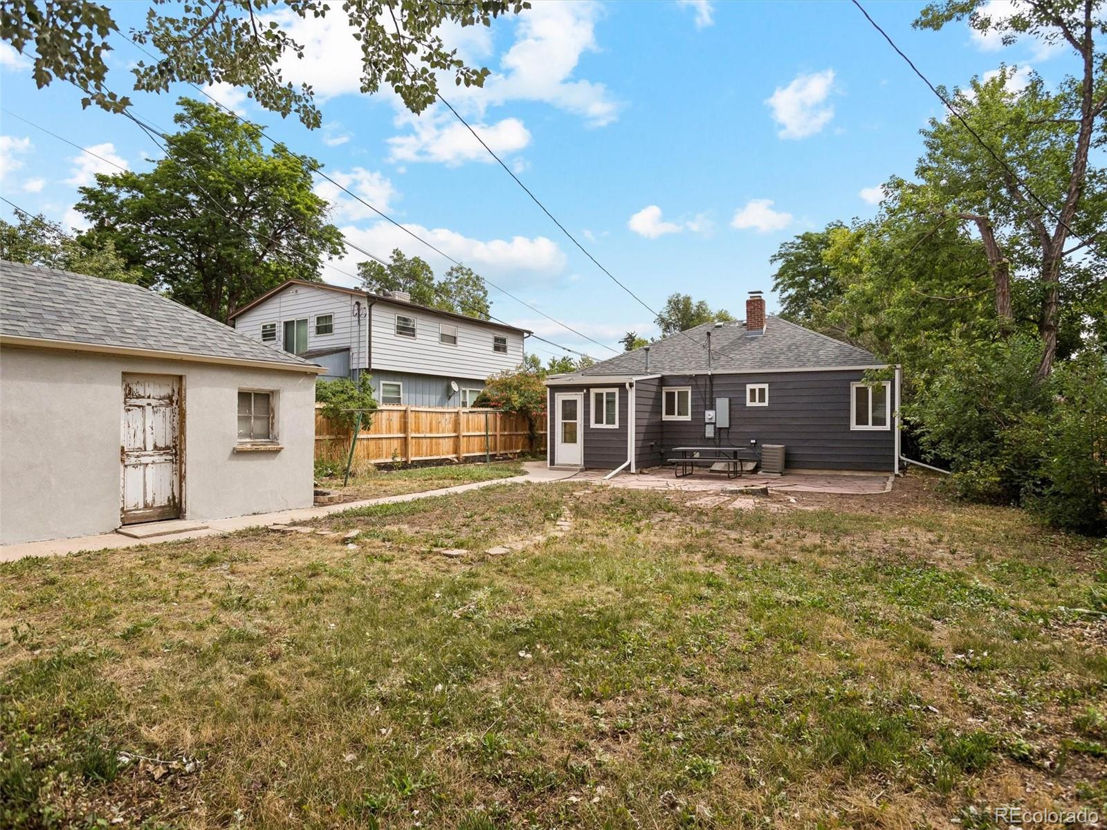 2557 Kendall St, Edgewater, CO 80214
