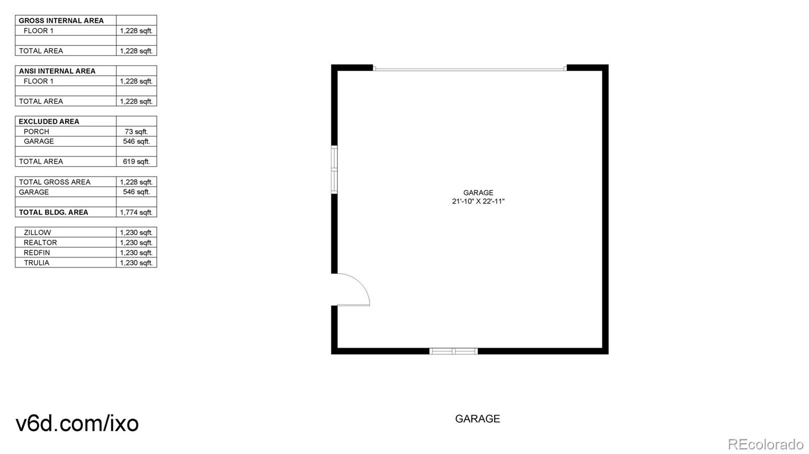 1631 W Hoye Pl, Denver, CO 80223