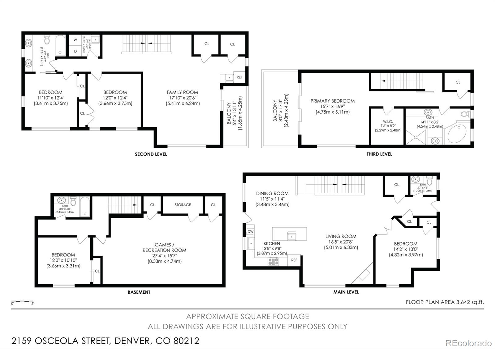 2159 Osceola St, Denver, CO 80212