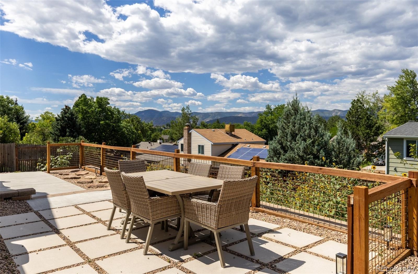 7327 S Carr Ct, Littleton, CO 80128