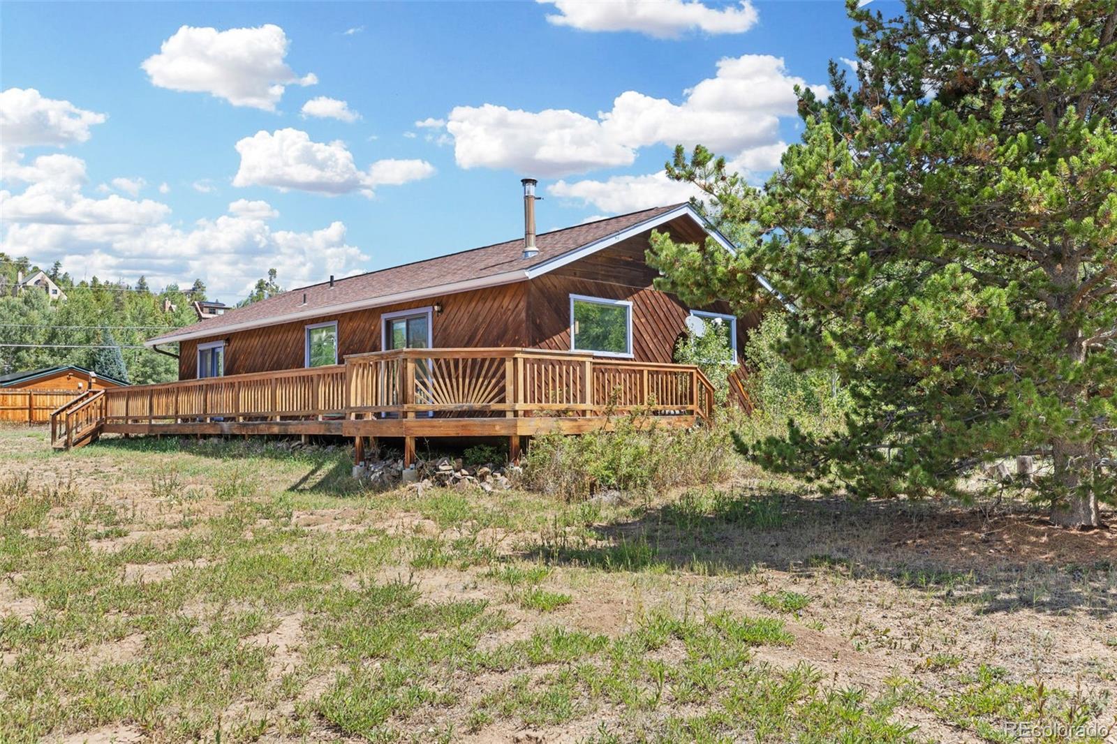 143 Meadow Dr, Dillon, CO 80435