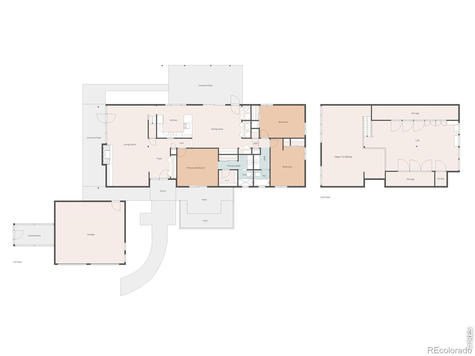 5161 Laurel Ave, Boulder, CO 80303