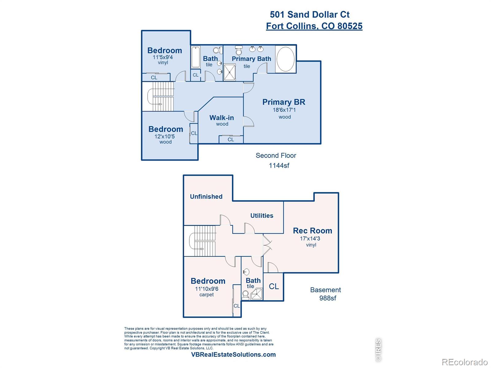 501 Sanddollar Ct, Fort Collins, CO 80525