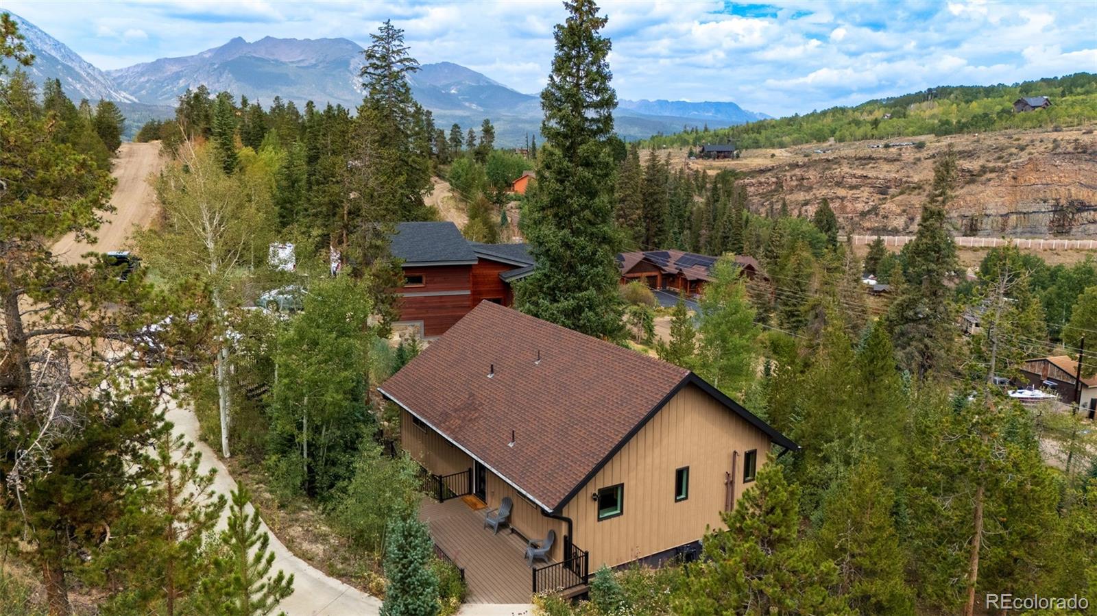 171 Piney Acres Cir, Dillon, CO 80435