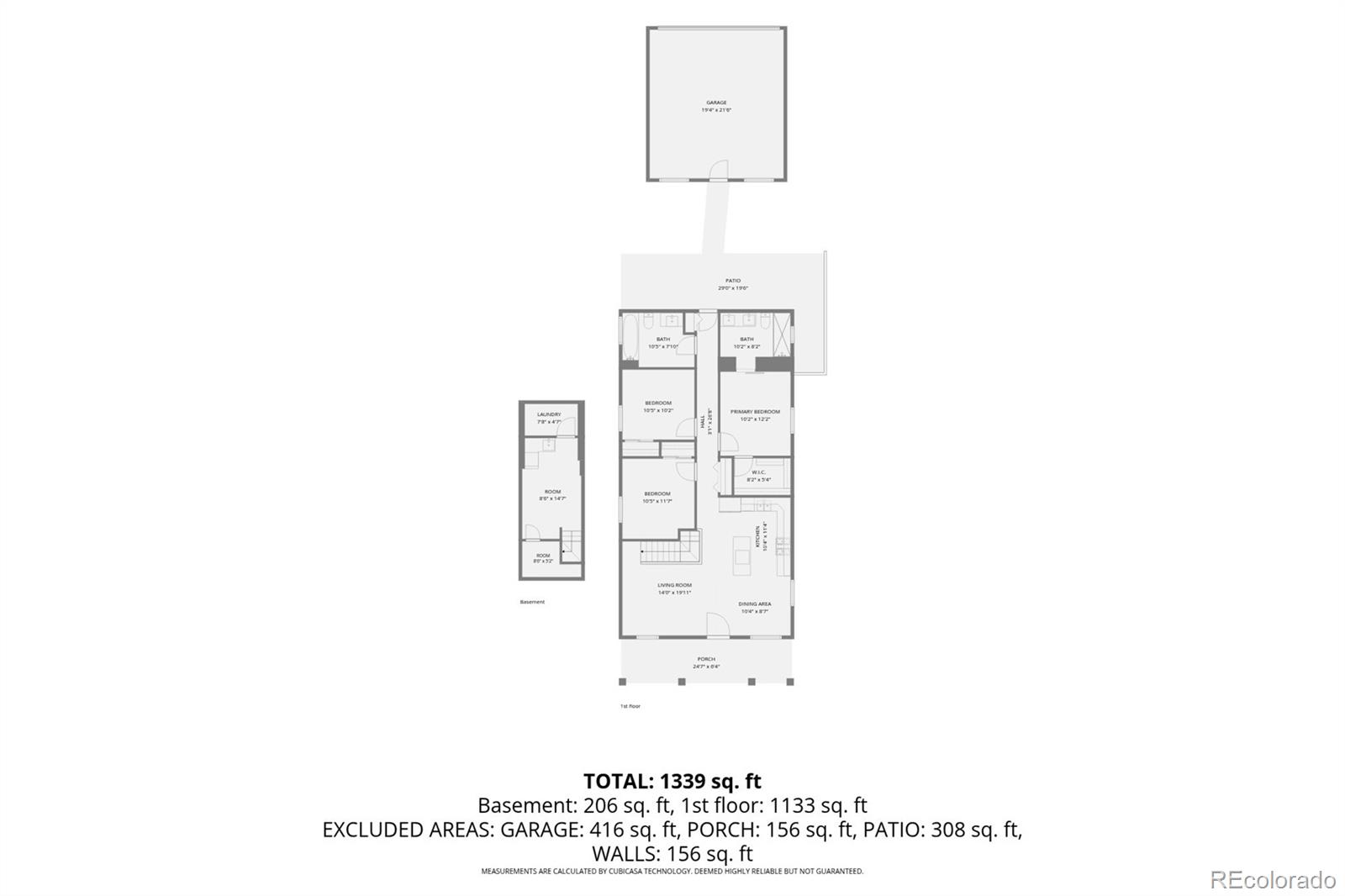 1405 E Orman Ave, Pueblo, CO 81004