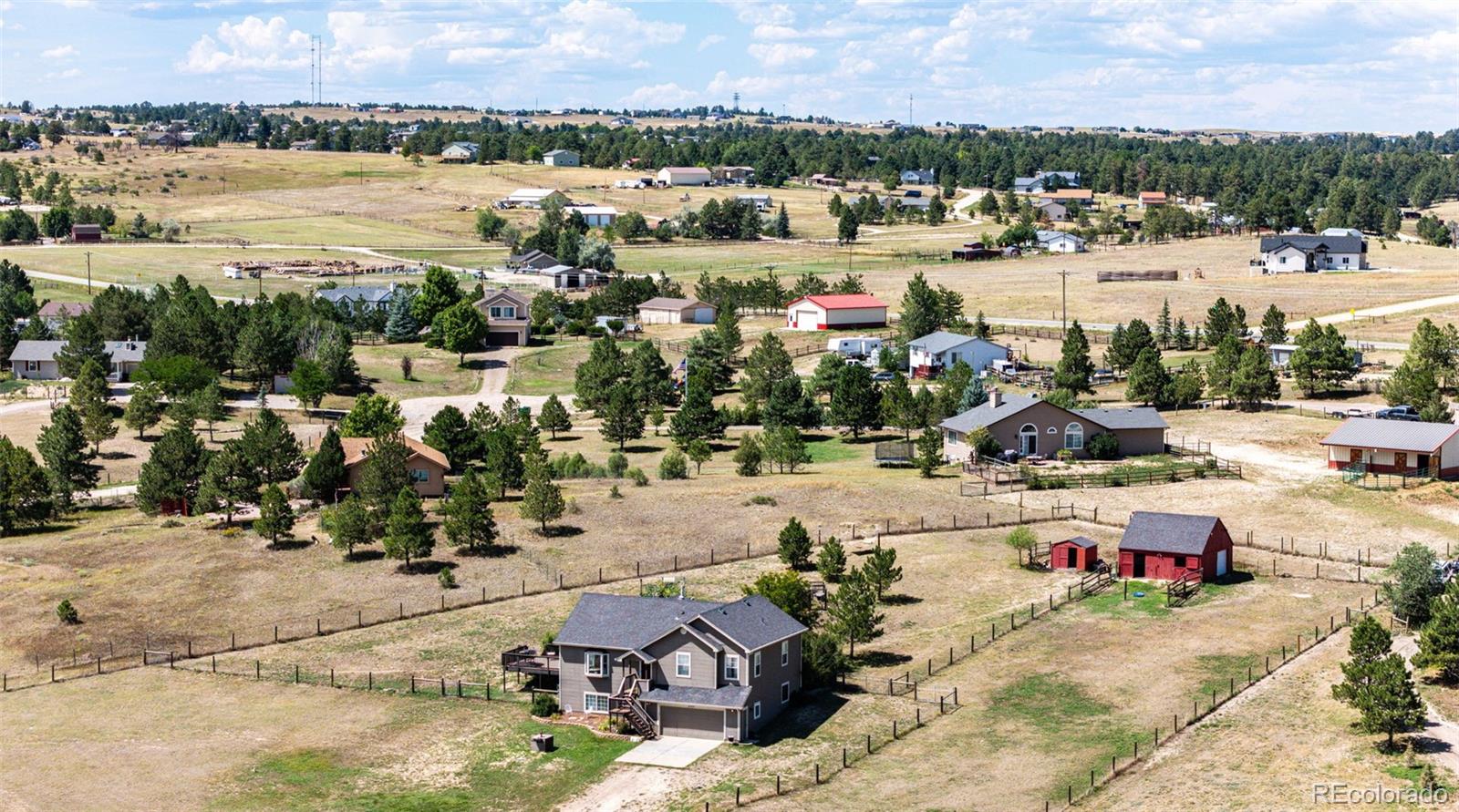 2501 Remington Rd, Elizabeth, CO 80107