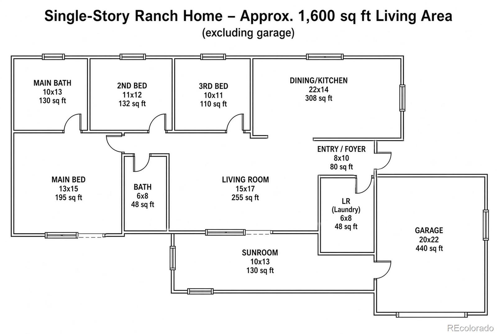 7710 Primrose #168, Frederick, CO 80530