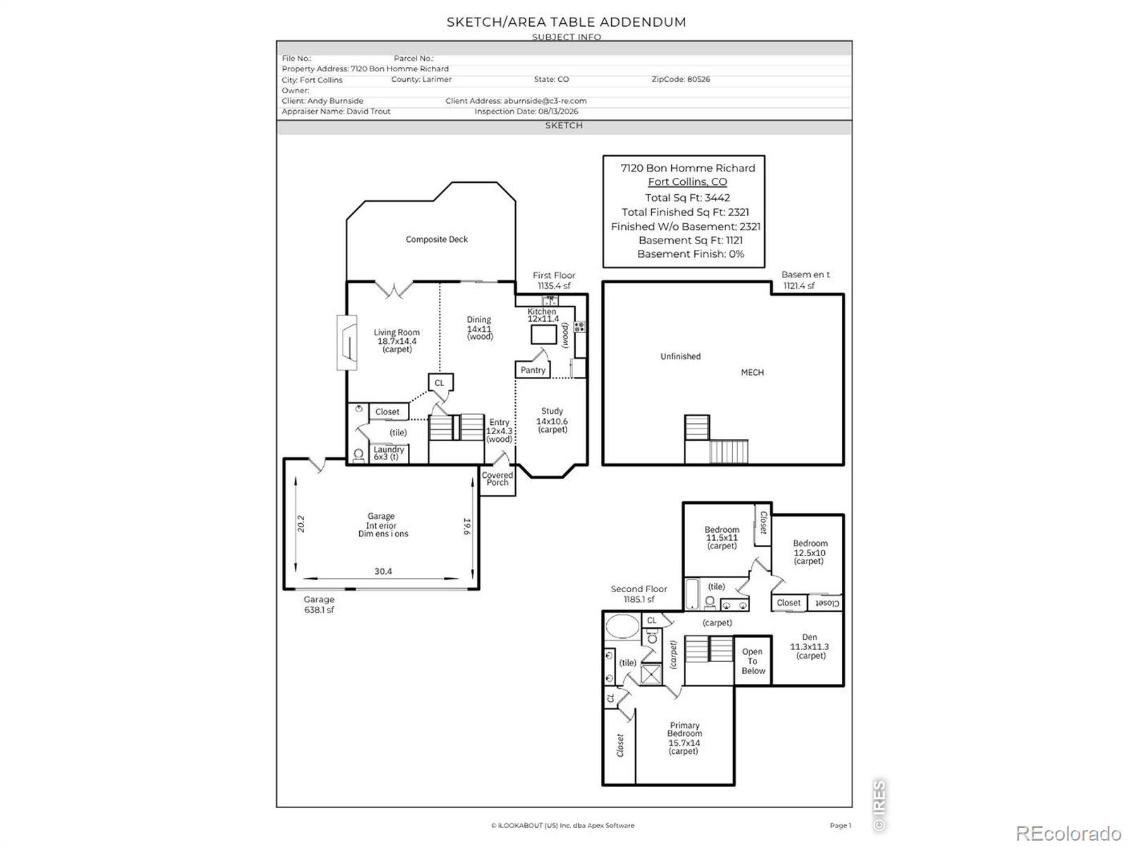 7120 Bon Homme Richard Dr, Fort Collins, CO 80526