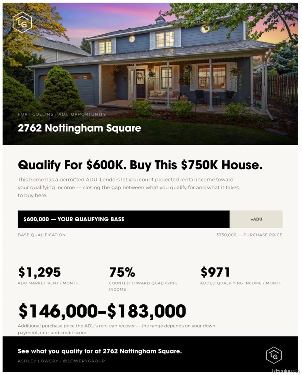 2762 Nottingham Sq, Fort Collins, CO 80526