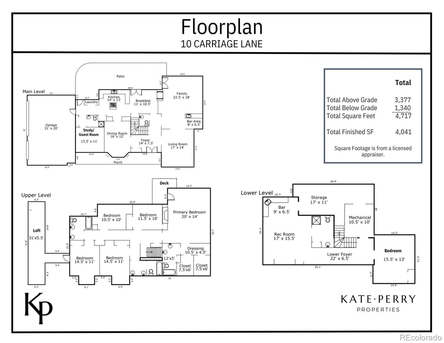 10 Carriage Ln, Cherry Hills Village, CO 80121