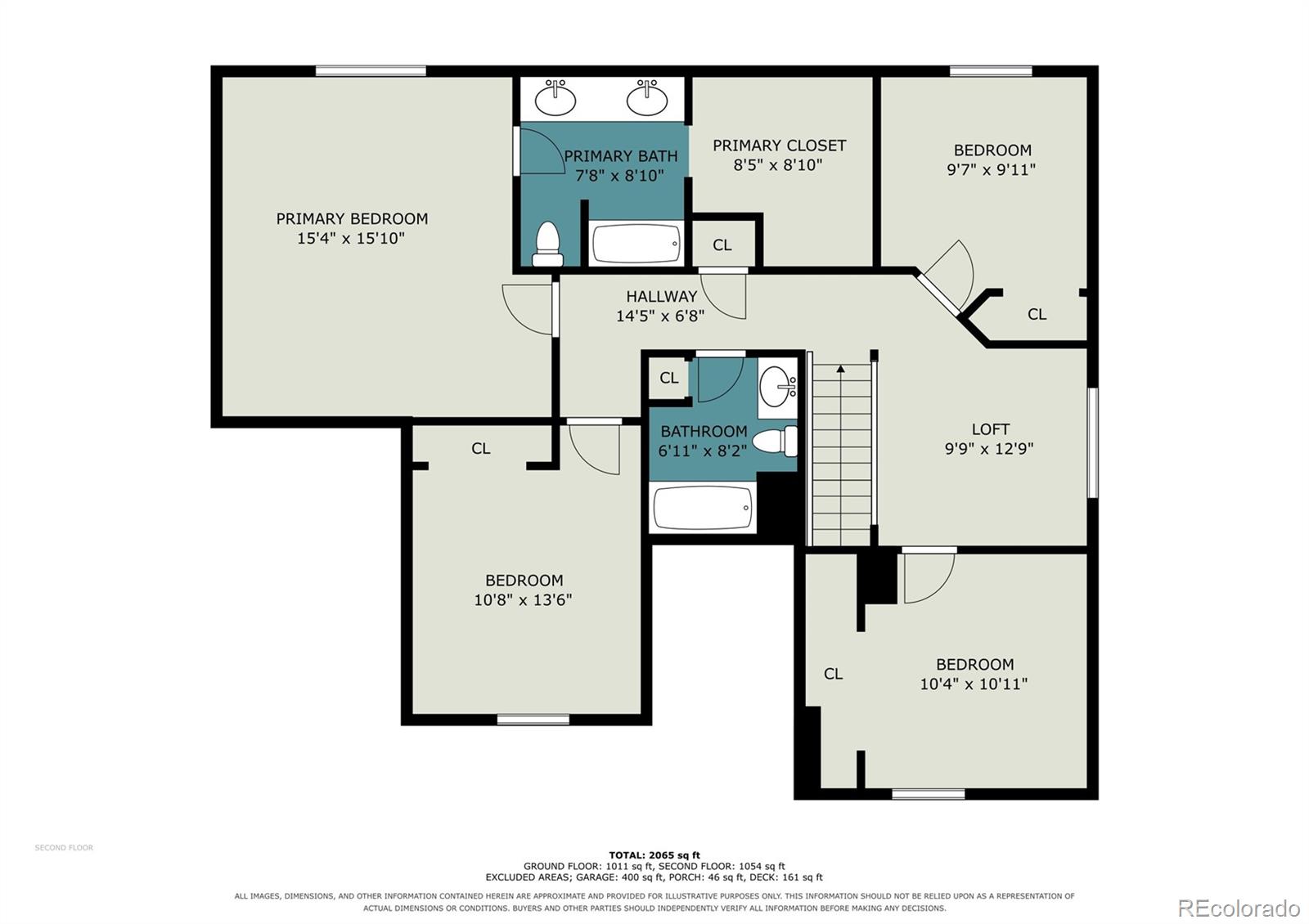 8115 Eagleview Dr, Littleton, CO 80125