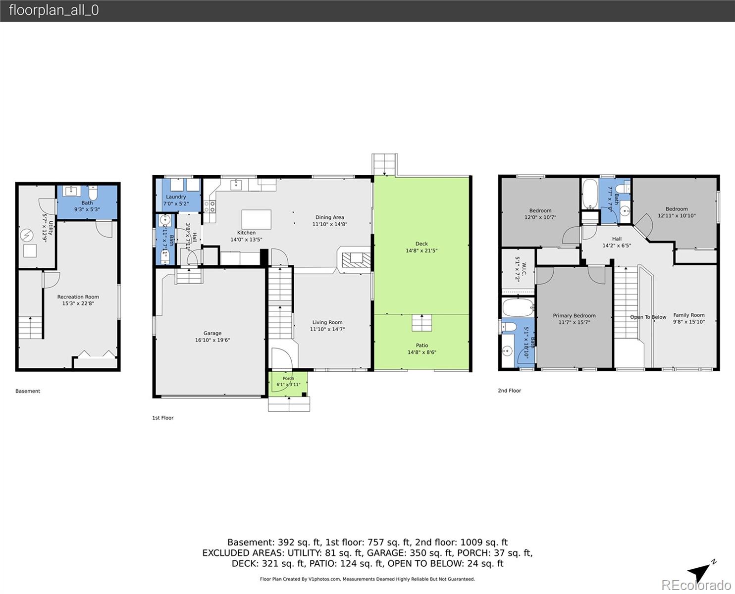 1371 Laurenwood Way, Highlands Ranch, CO 80129